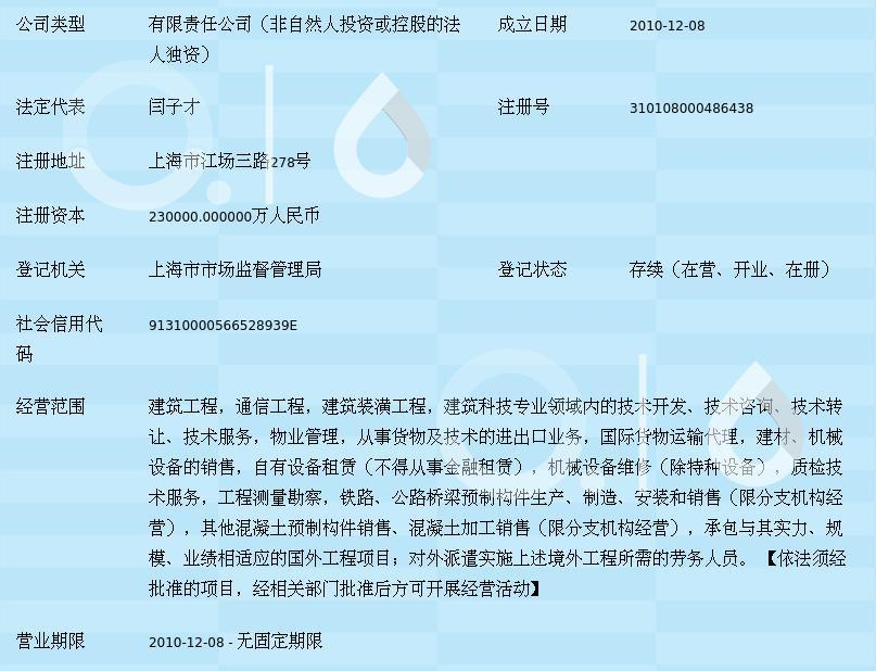 中铁上海工程局集团有限公司_360百科