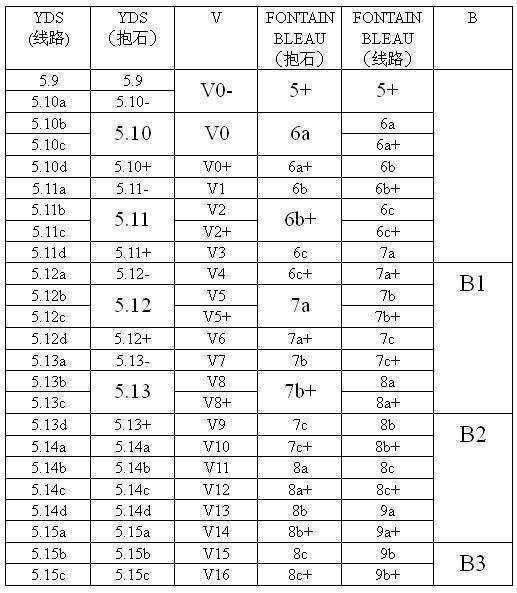 爱游戏体育(AYX Sports)官方网站金羊网评：冬奥会老将一朝圆梦见证中国精神和力量