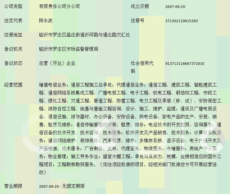 探寻产业前沿：当前集成电路批发行业动态