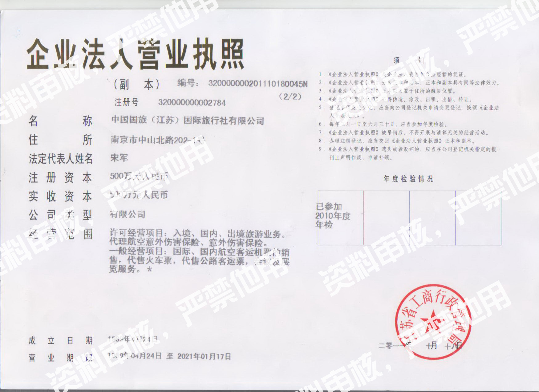 不同类型的企业