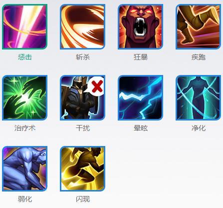 召唤师技能图册_360百科