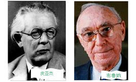 行为学习理论图册_360百科