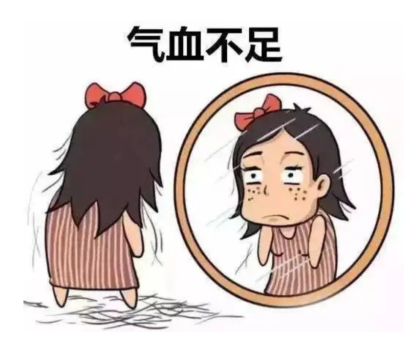 气血不足图册_360百科