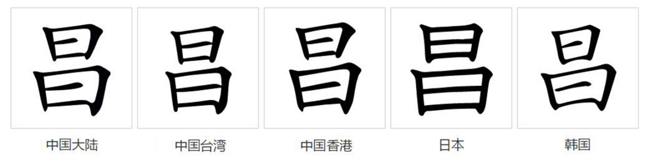 昌图册_360百科