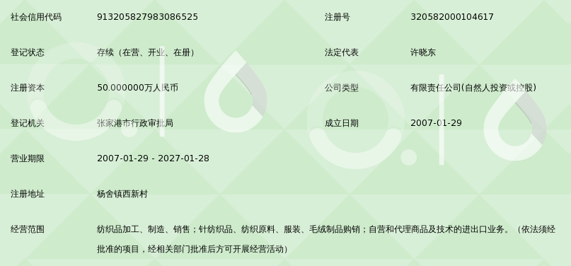 纺织品制造商行业的变革与未来