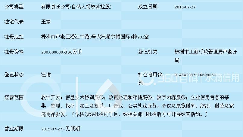 株洲报税