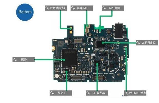 小米5手机拆机图解教程，小米9手机拆机图解教程。