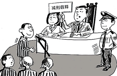 减刑图册_360百科