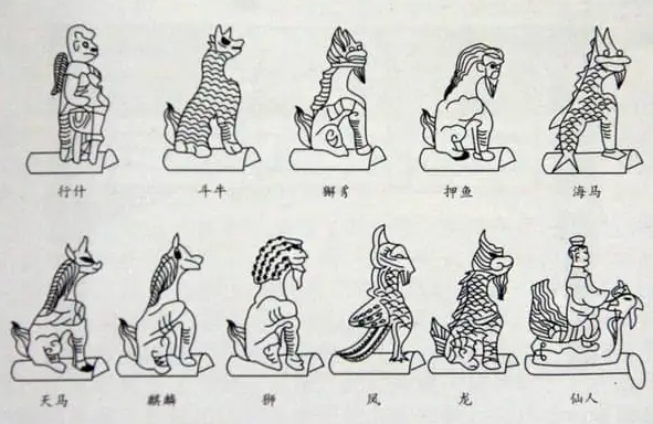 行什图册_360百科
