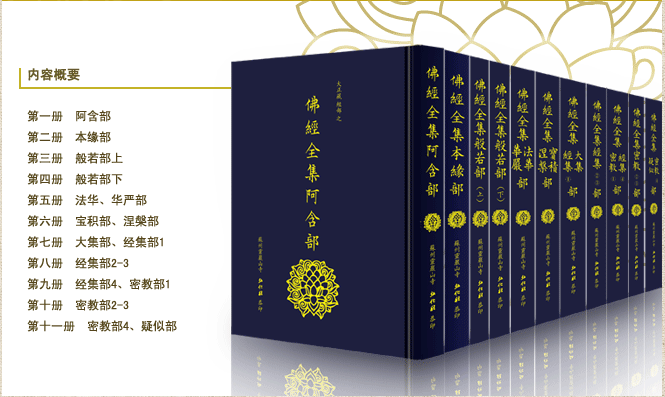 佛经全集图册_360百科
