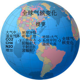全球气候变化图册_360百科