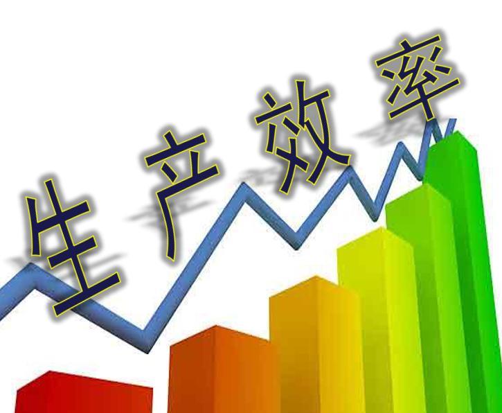 生产效率图册_360百科