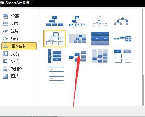 教你如何用PPT制作树状结构图_360新知