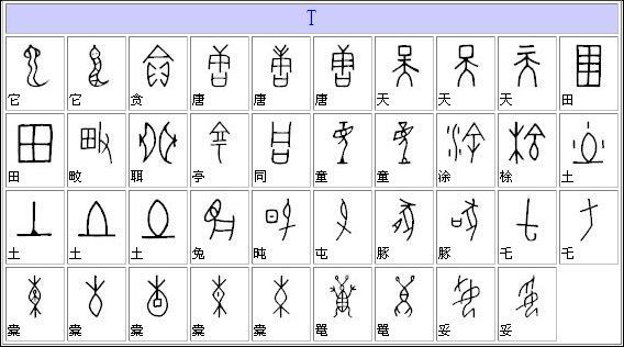 古体字图册_360百科