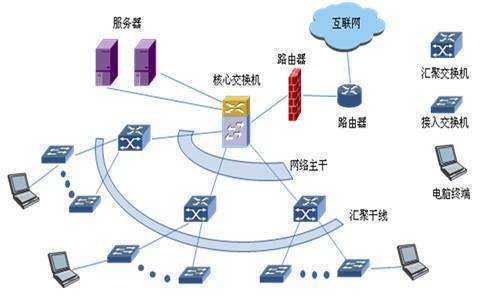 南方电网数字电网研究院申请链路预测专利提升电力系统未来连接稳定性