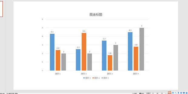 PPT怎样让图表显示上带总和的数字_360新知