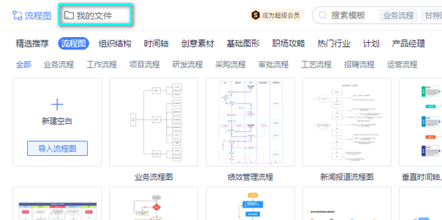 Word文档中怎么插入流程图_360新知