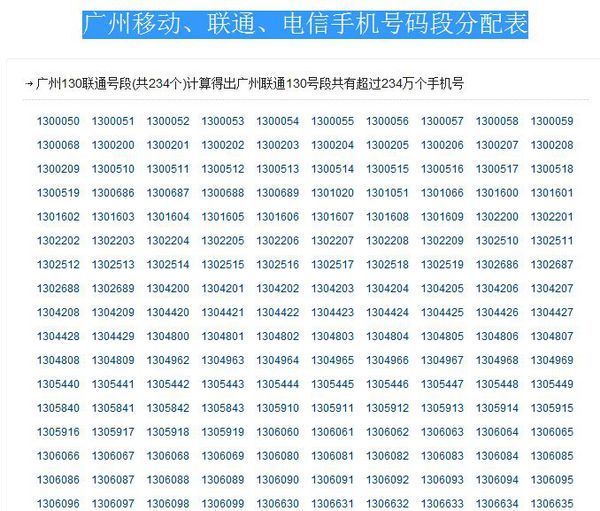 移动手机号码