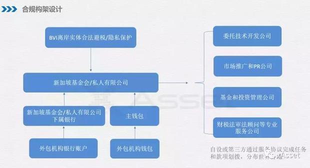 米兰体育- 米兰体育官方网站- 米兰体育APP下载2025年末美股指期货集体下挫金银齐跌市场动态受分歧影响
