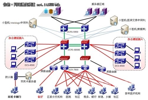 金保工程图册_360百科