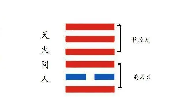 天火同人图册_360百科
