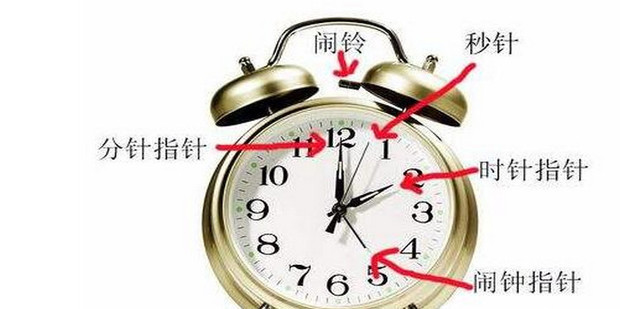普通闹钟怎样设置闹钟_360新知