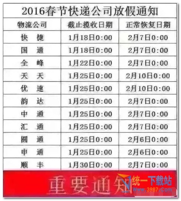 2016新年快递放假时刻表介绍