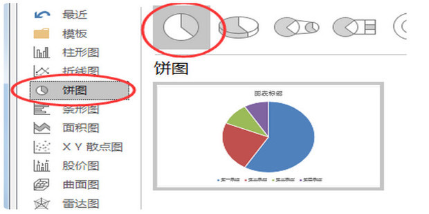 怎么用WPS做扇形统计图_360新知