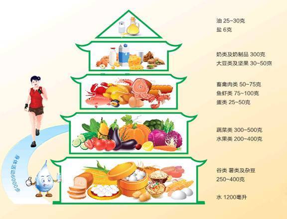 运动饮料哪个品牌好?2026年运动饮料品牌推荐(图1)