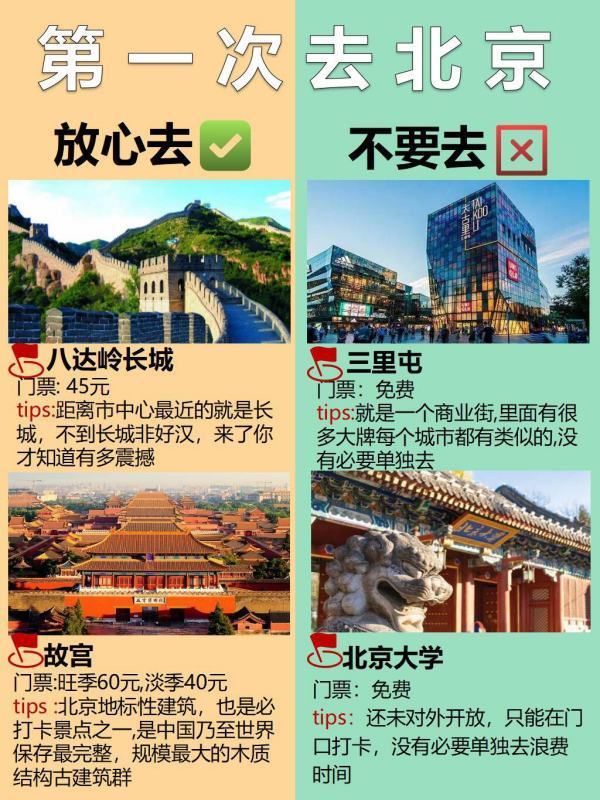 第一次去北京旅游，大家有什么好的攻略介绍吗？