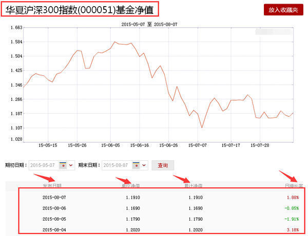 中邮基金旗下中邮核心成长混合A二季度末规模华体会- 华体会体育官网- 华体会体育APP下载2609亿元环比增加699%