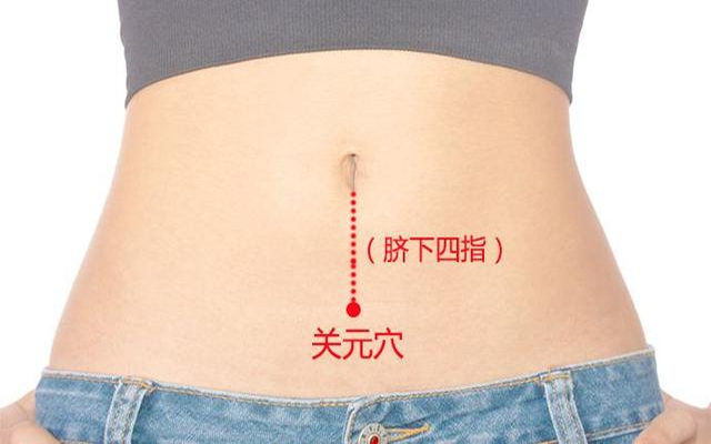 关元穴图册_360百科