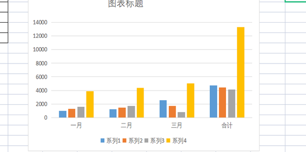 excel怎么作图_360新知