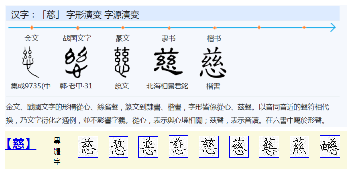 慈图册_360百科