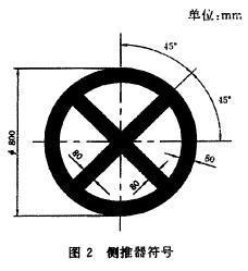 侧推器图册_360百科