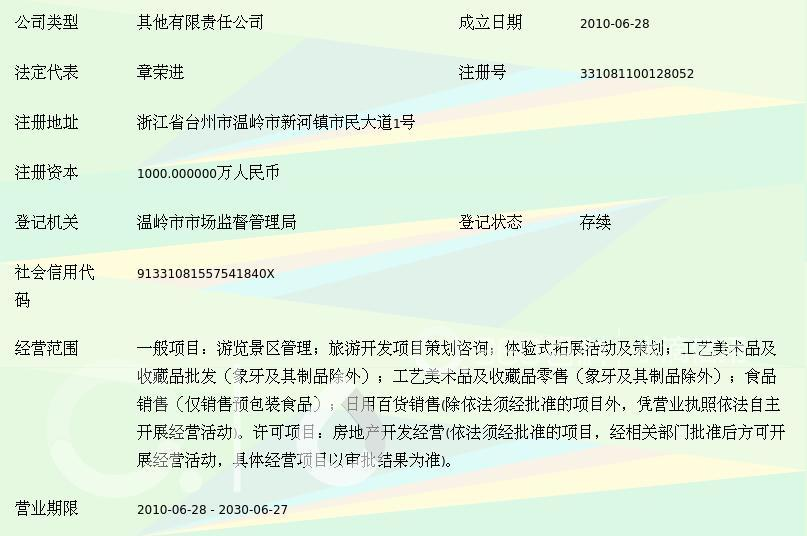 台州商贸流通企业：电商与实体共融的新篇章