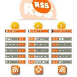 RRS图册_360百科