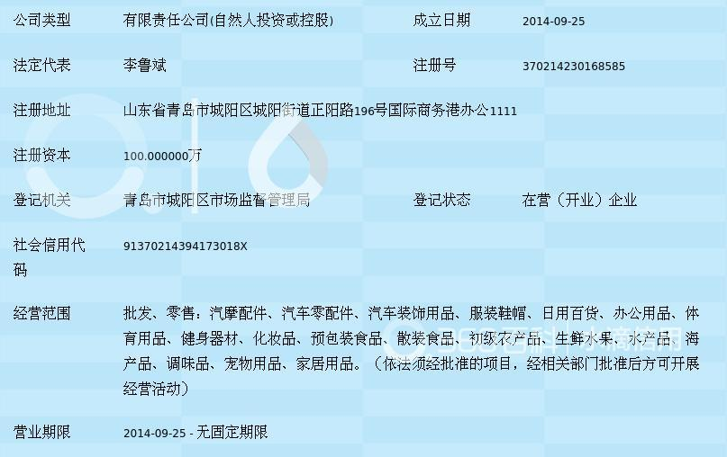 青岛日用百货批发怎么选？一篇讲透选品、配送与采购门道的实战指南