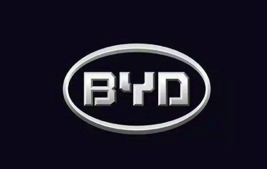 新能源品牌 新能源品牌