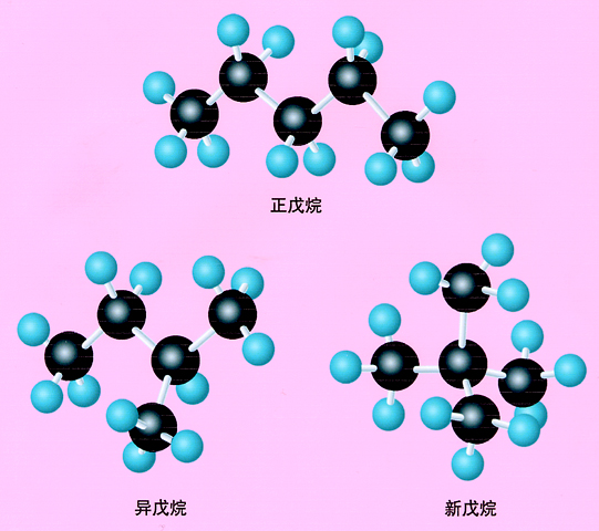 丁烷的同分异构体戊烷图片