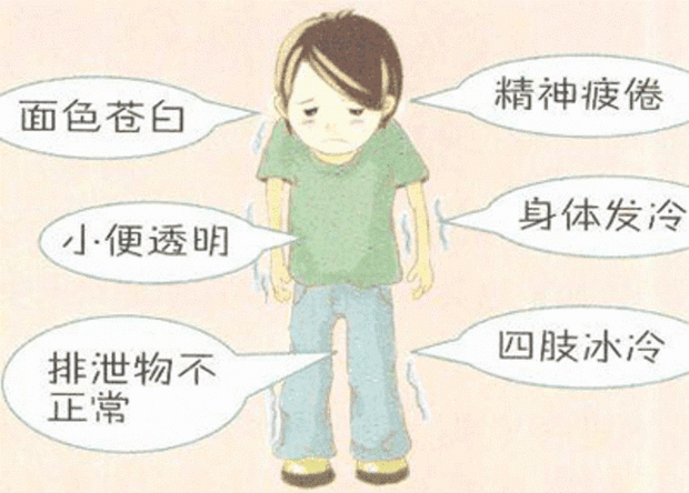 阳虚和阴虚的判断方法_360新知