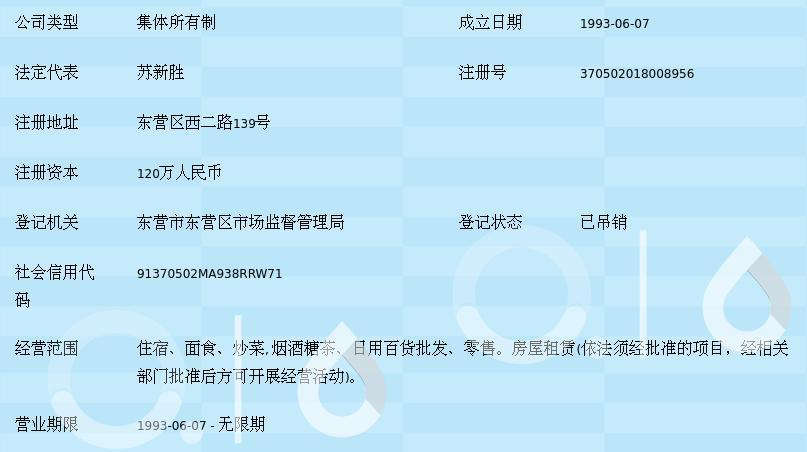 东营日用百货批发与五金零售一站式指南：从选品到供货的实操经验