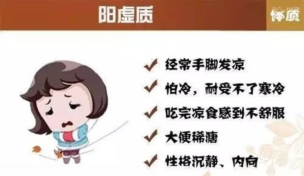 肾阳虚和肾阴虚有什么区别症状