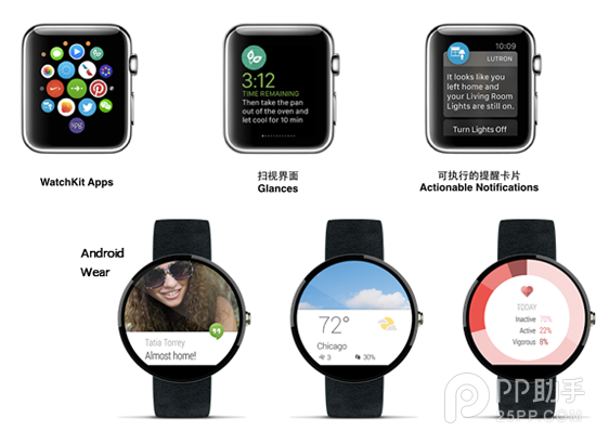 Apple Watch与Android Wear哪个好 三联