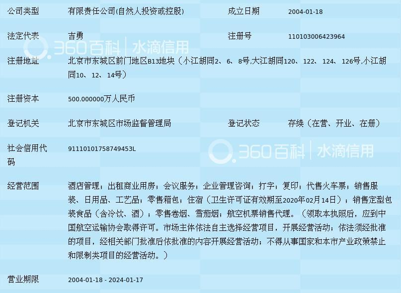 成都棋发岳楼酒店管理有限公司