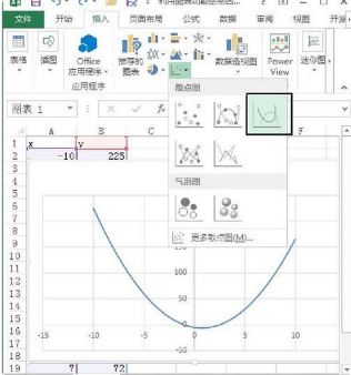怎么利用Excel绘制函数图像_360新知