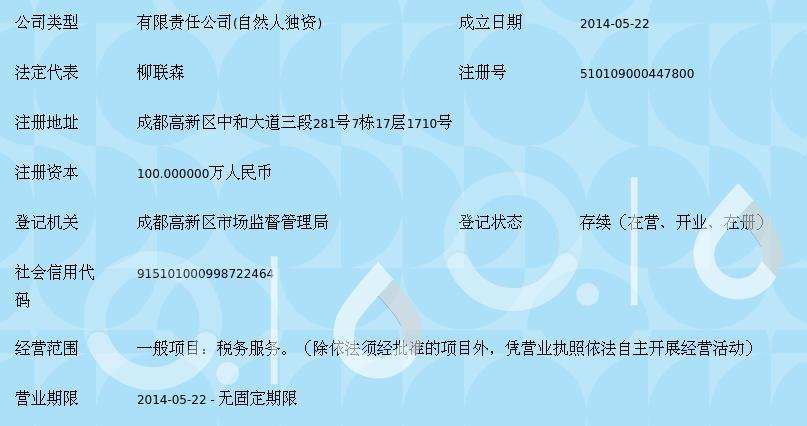 税务咨询：企业成长的灯塔