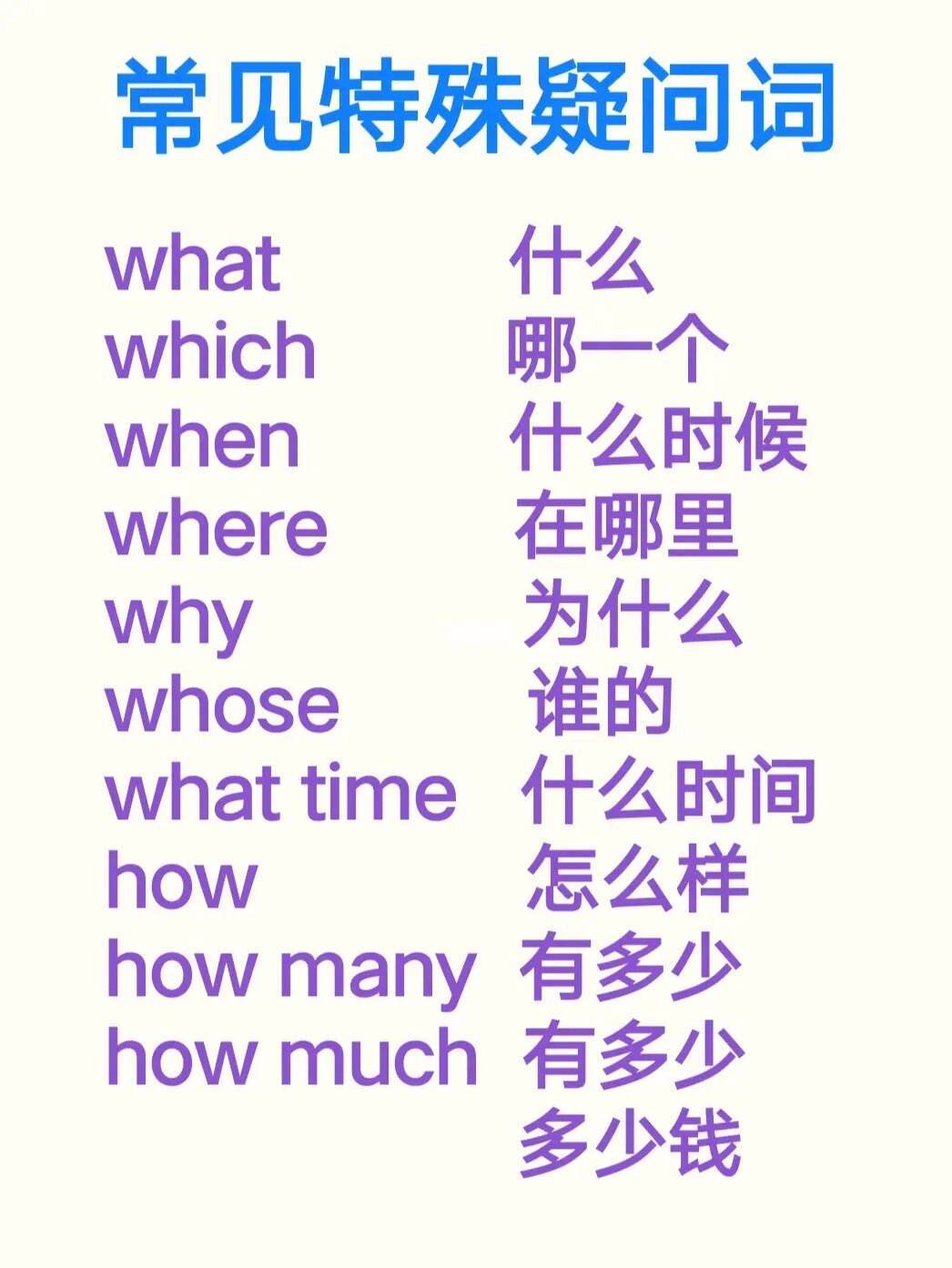 特殊疑问词图册_360百科