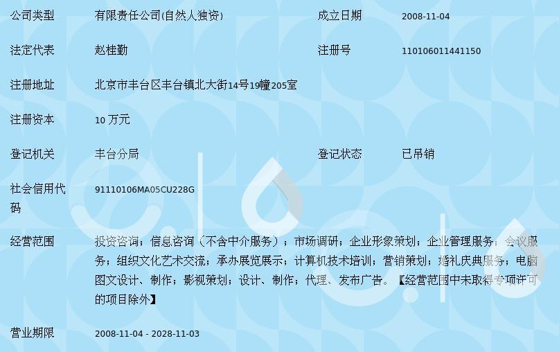 北京营销咨询