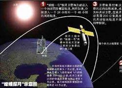 任正非谈美国封锁下中国芯片发展